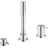 Grohe Essence - 3-gats Badrandcombinatie, Chroom 19976001 -Hansgrohe Shop 4a8d2e214015847a1fec0398