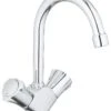 Grohe Costa L - Wastafelkraan Met Waste, Chroom 21375001 -Hansgrohe Shop 4e73b1ed81f9246ea3fd532e