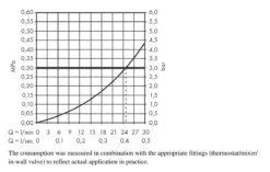 Hansgrohe Vivenis - Baduitloop, Mat Zwart 75410670 -Hansgrohe Shop 71b2f4255cf6d73eed70127f 1