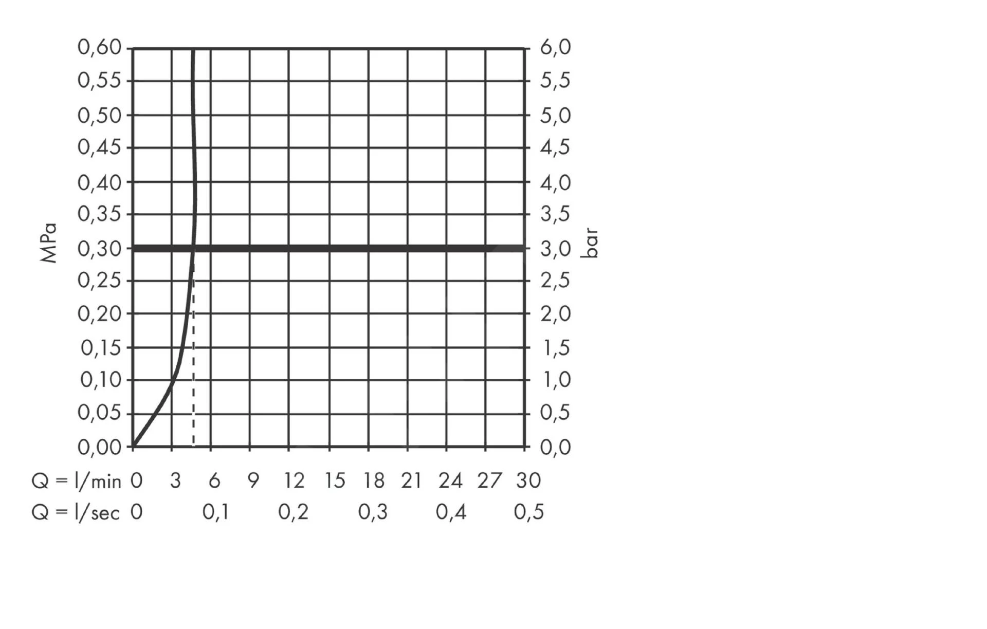 Axor MyEdition - Afdekset Wastafelkraan, Chroom/spiegel Glas 47060000 5 Axor MyEdition - Afdekset Wastafelkraan, Chroom/spiegel Glas 47060000 - Afbeelding 3