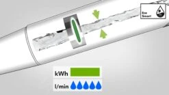 Hansgrohe Logis - Wastafelkraan Fine 110, EcoSmart, Chroom 71253000 14 Hansgrohe Logis - Wastafelkraan Fine 110, EcoSmart, Chroom 71253000 -Hansgrohe Shop PHOTO 78