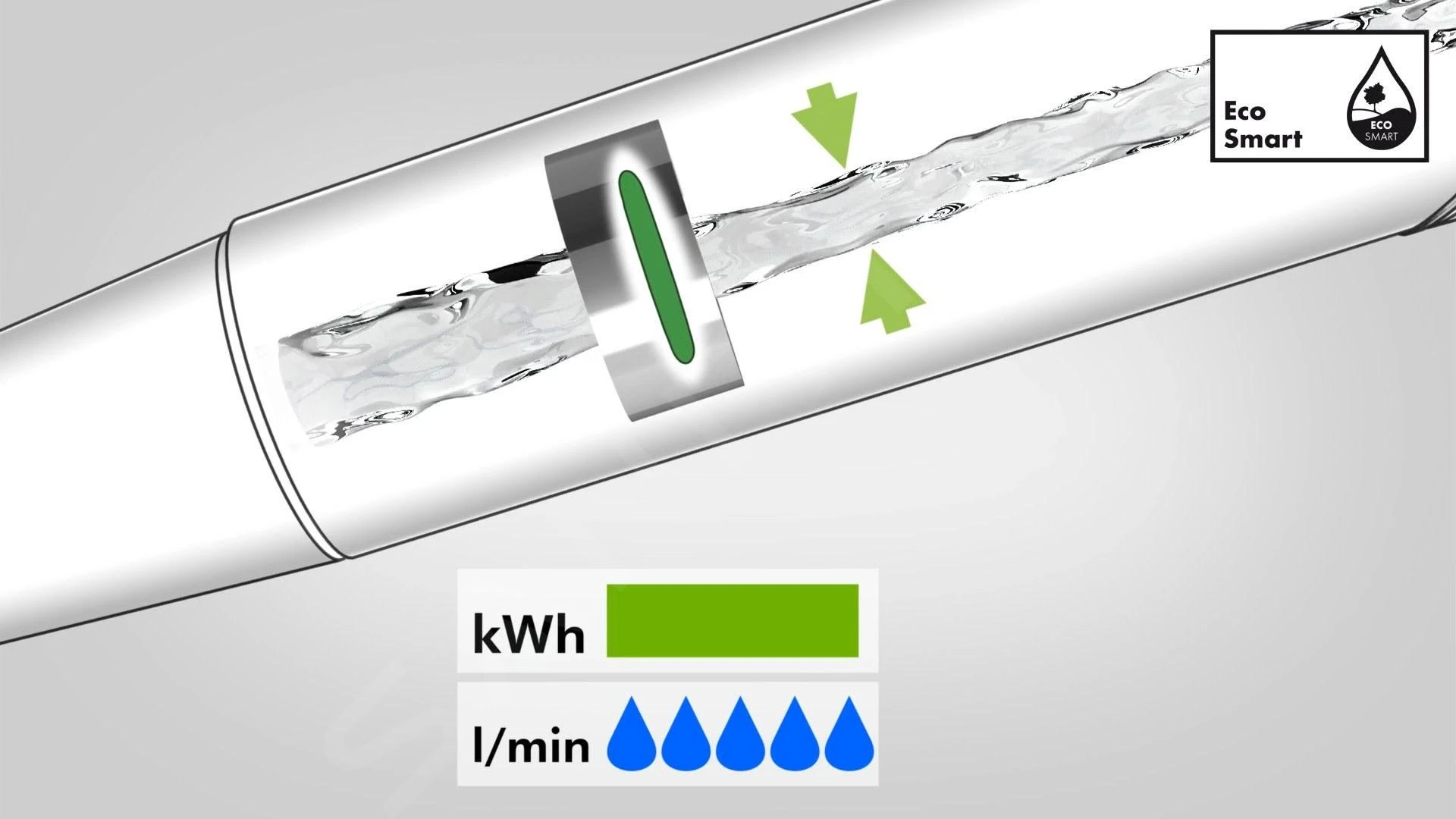 Hansgrohe Logis - Wastafelkraan Fine 110, EcoSmart, Chroom 71253000 8 Hansgrohe Logis - Wastafelkraan Fine 110, EcoSmart, Chroom 71253000 - Afbeelding 6