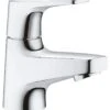 Grohe Start Flow - Fonteinkraan, Chroom 20577000 -Hansgrohe Shop af83a092ca7bde3b4143f461
